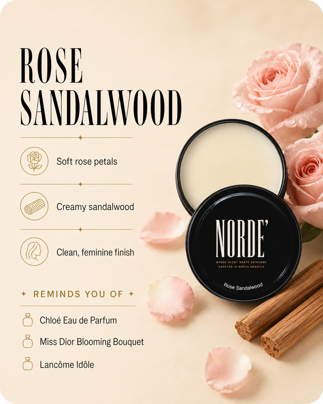 Norde - Alcohol-free perfume