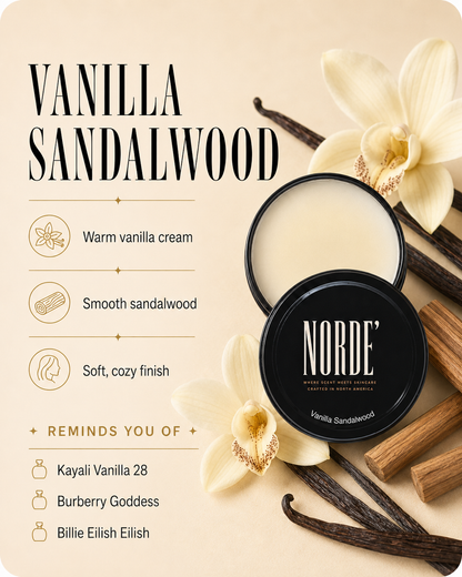 Norde - Alcohol-free perfume