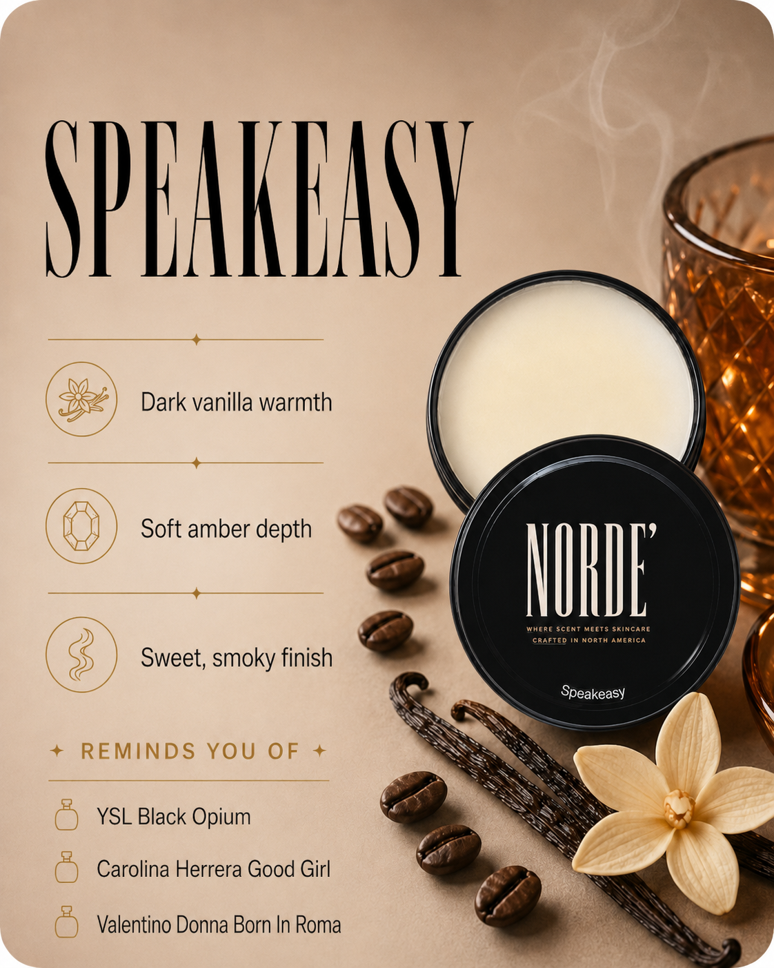 Norde - Alcohol-free perfume
